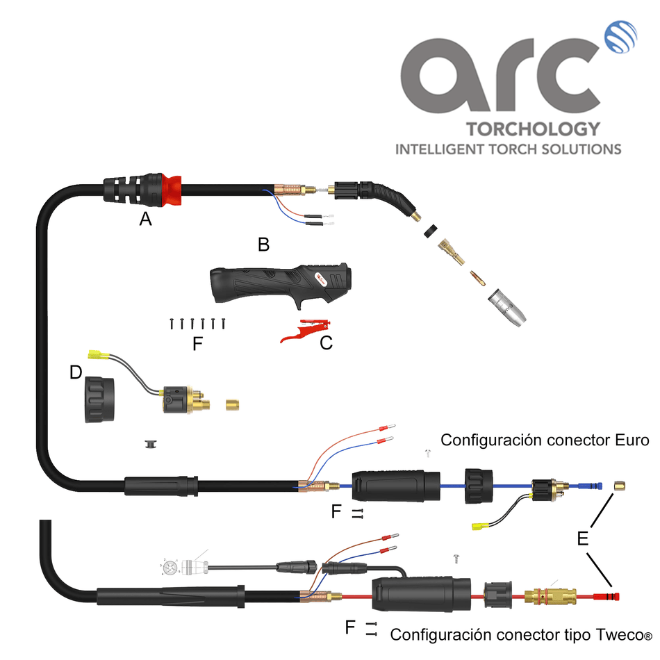 SOPORTE DE CABLE PARA PISTOLAS ARC M1-M4