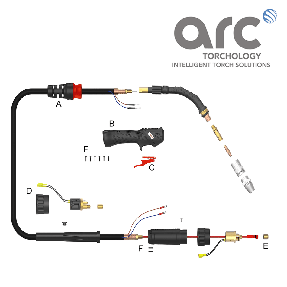 KIT DE CONECTOR QUICK FIT EURO PARA PISTOLAS ARC M4